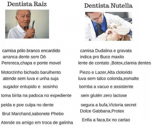 Dentista Raiz x Dentista Nutella